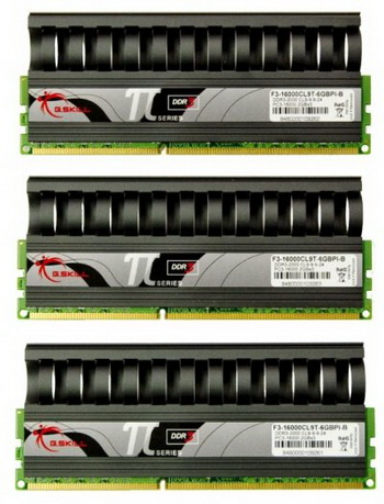 gskill 2Ghz core i7